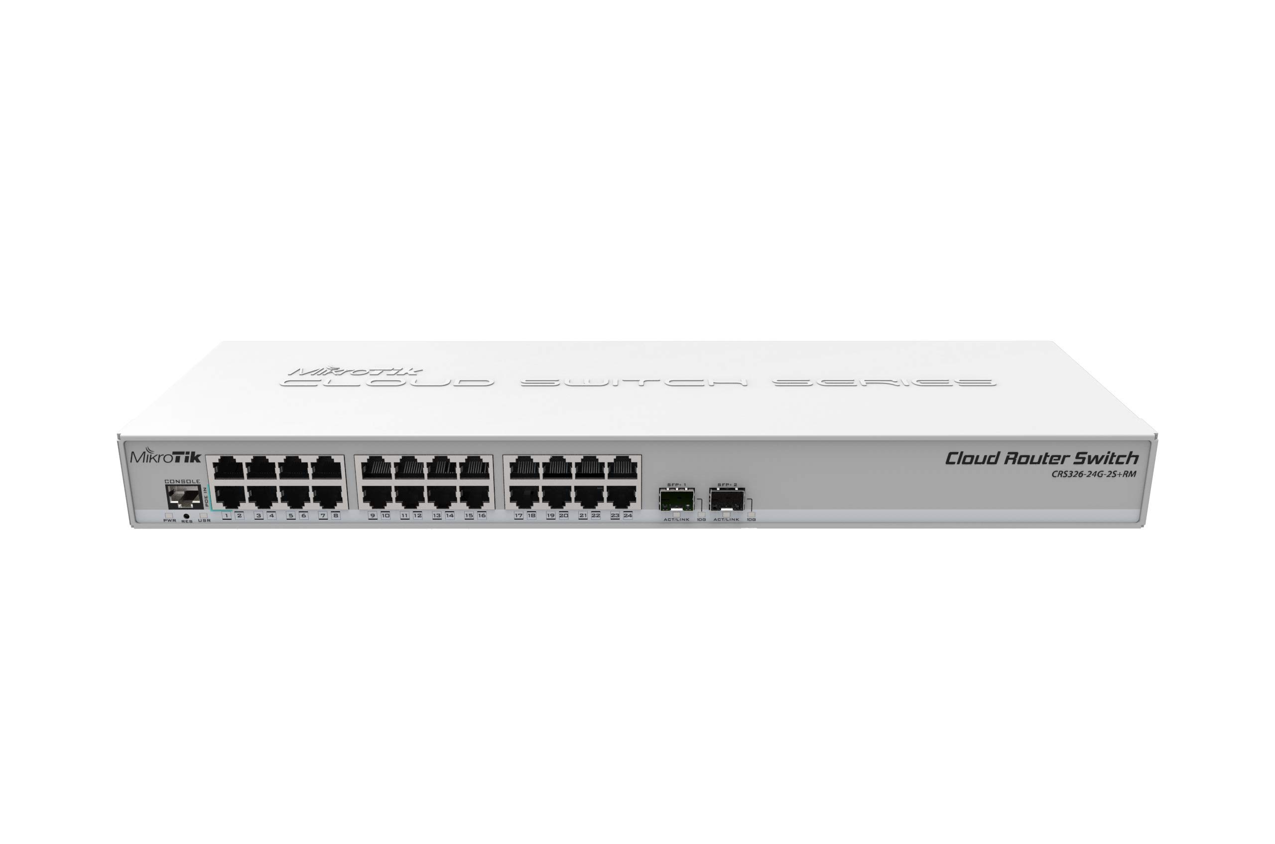Netgear Switch
