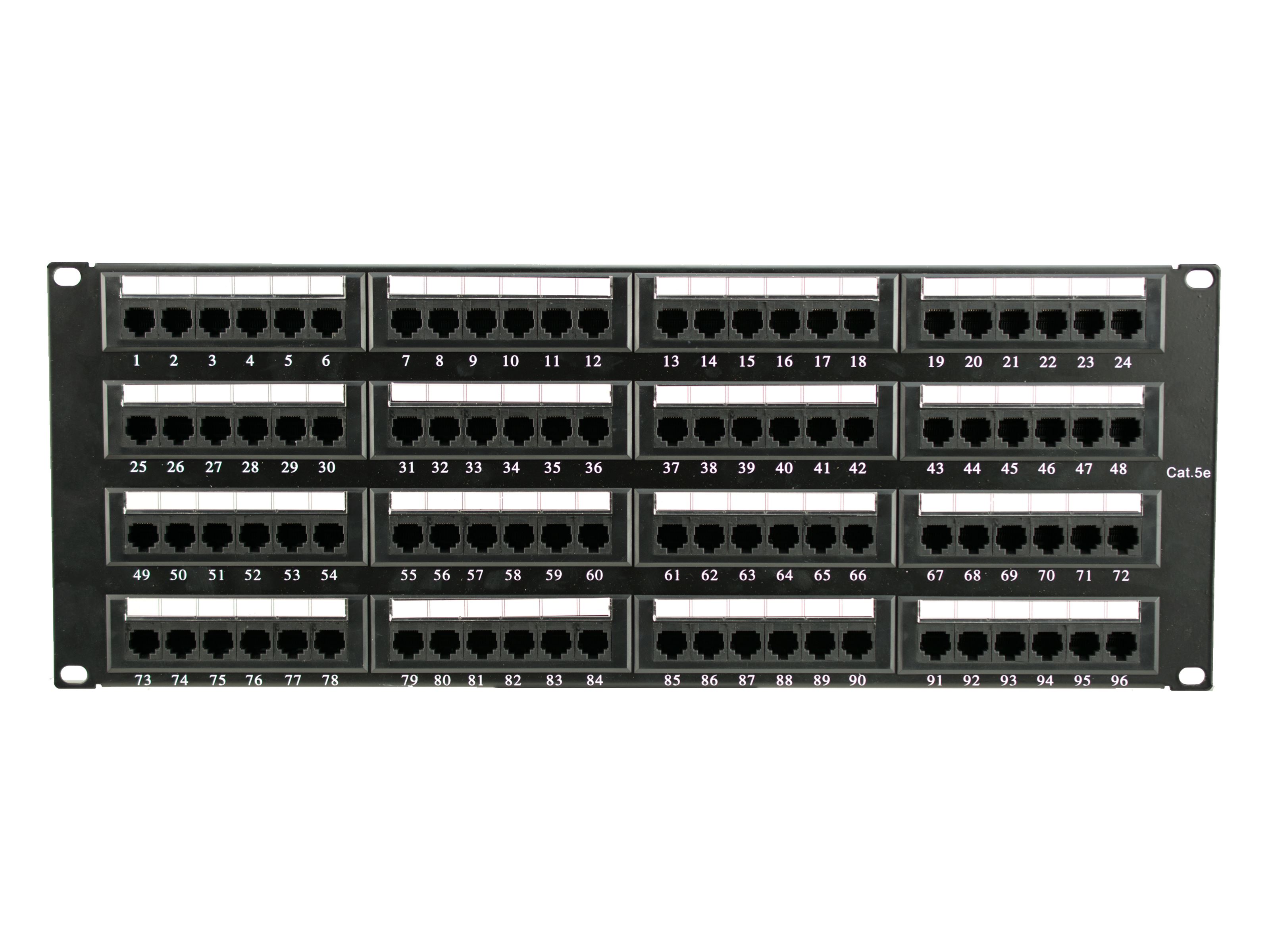 Patch Panel