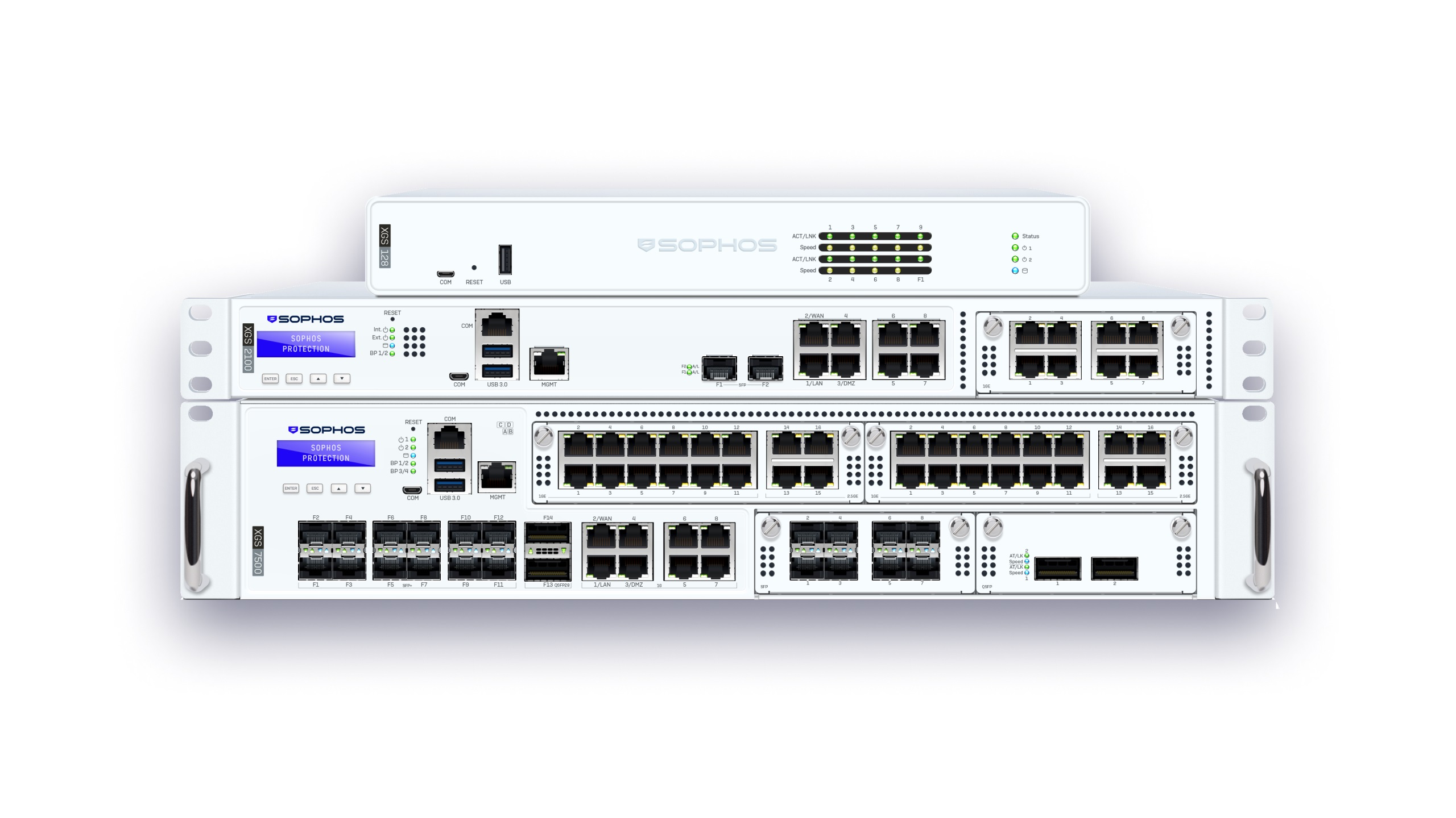 Sophos Switch